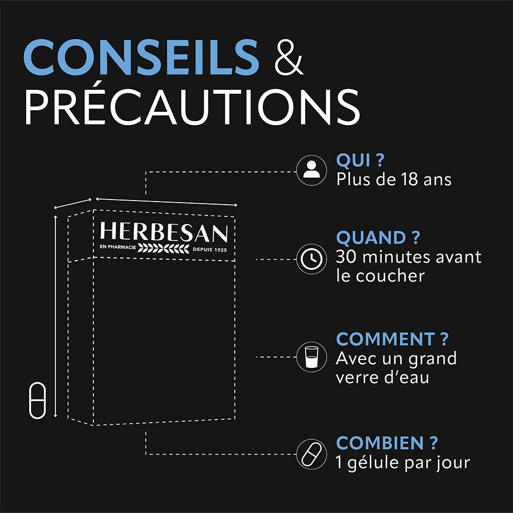 Infographie : Qui ? Plus de 18 ans. Quand ? 30 minutes avant le coucher. Comment ? Avec un grand verre d'eau. Combien ? 1 gélule par jour.