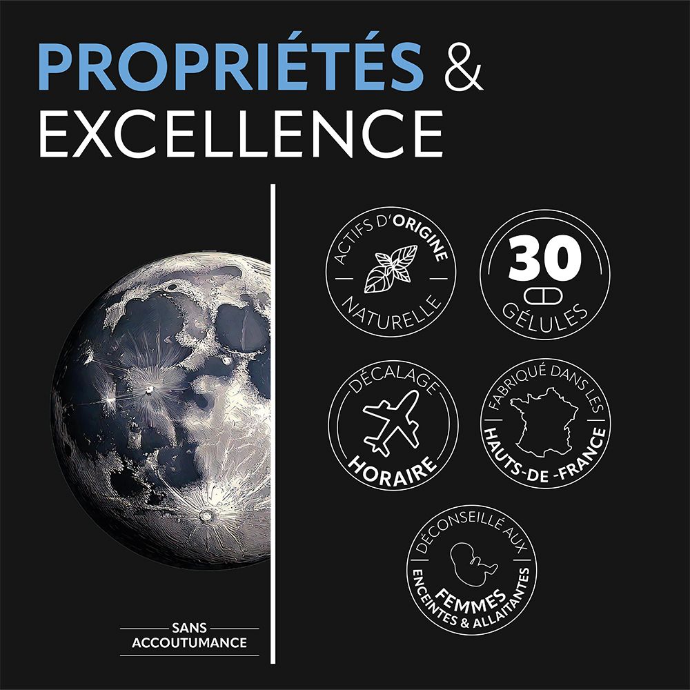 Infographie : actifs naturels, 30 gélules, décalage horaire, fabriqué en France, déconseillé aux femmes enceintes et allaitantes.