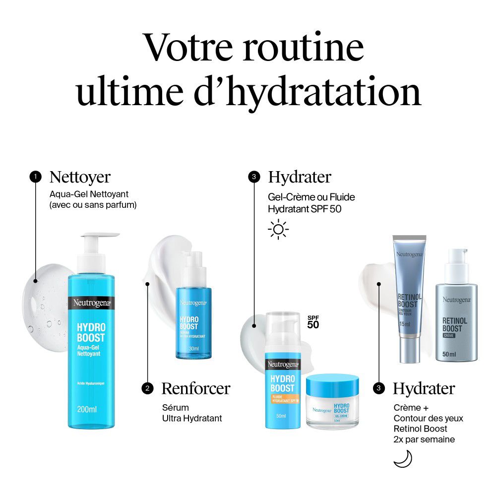 Routine d'hydratation : Nettoyer, Renforcer, Hydrater. Produits : Gel nettoyant, sérum, gel-crème, crème yeux.