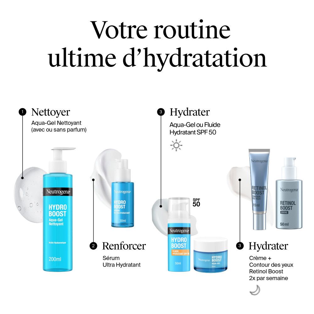 Produits Neutrogena Hydro Boost. Nettoyant, sérum, crème, contour des yeux. Votre routine d'hydratation.