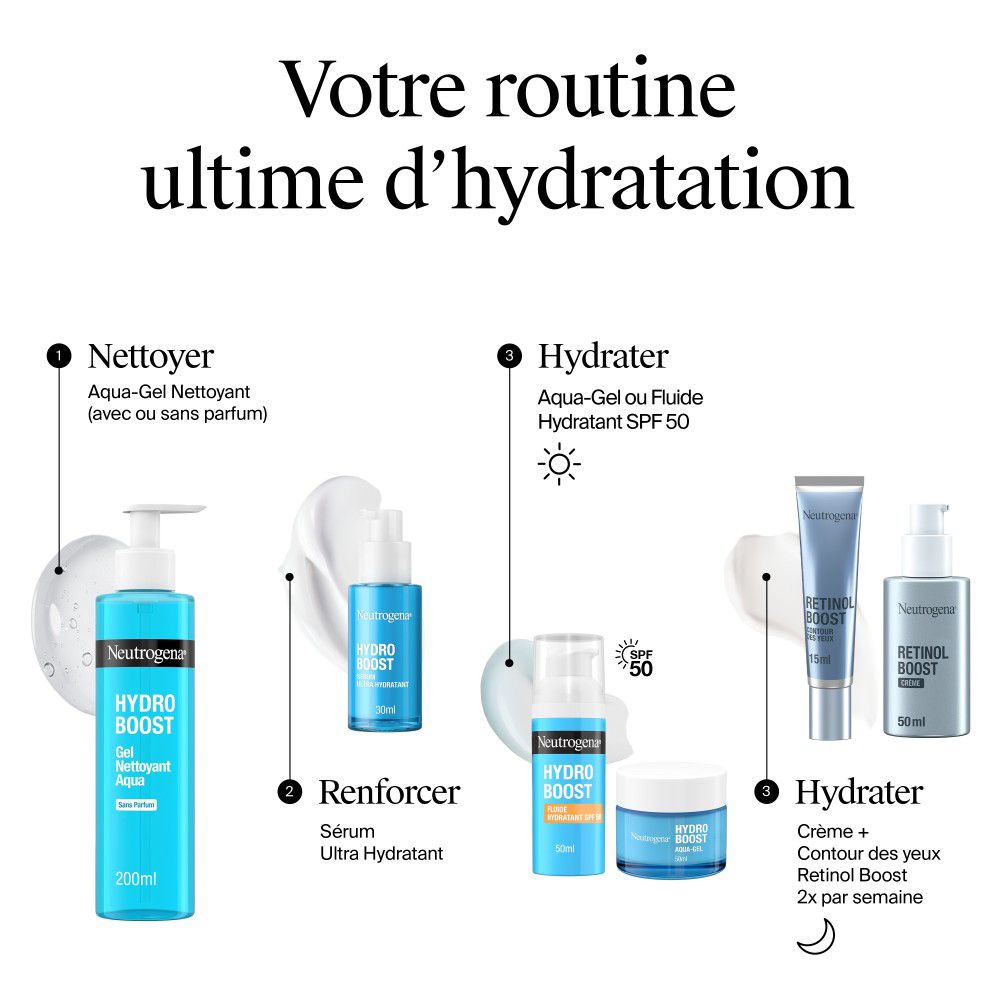 Séquence de produits: Aqua-Gel Nettoyant, Sérum Ultra Hydratant, Aqua-Gel ou Fluide Hydratant SPF 50.