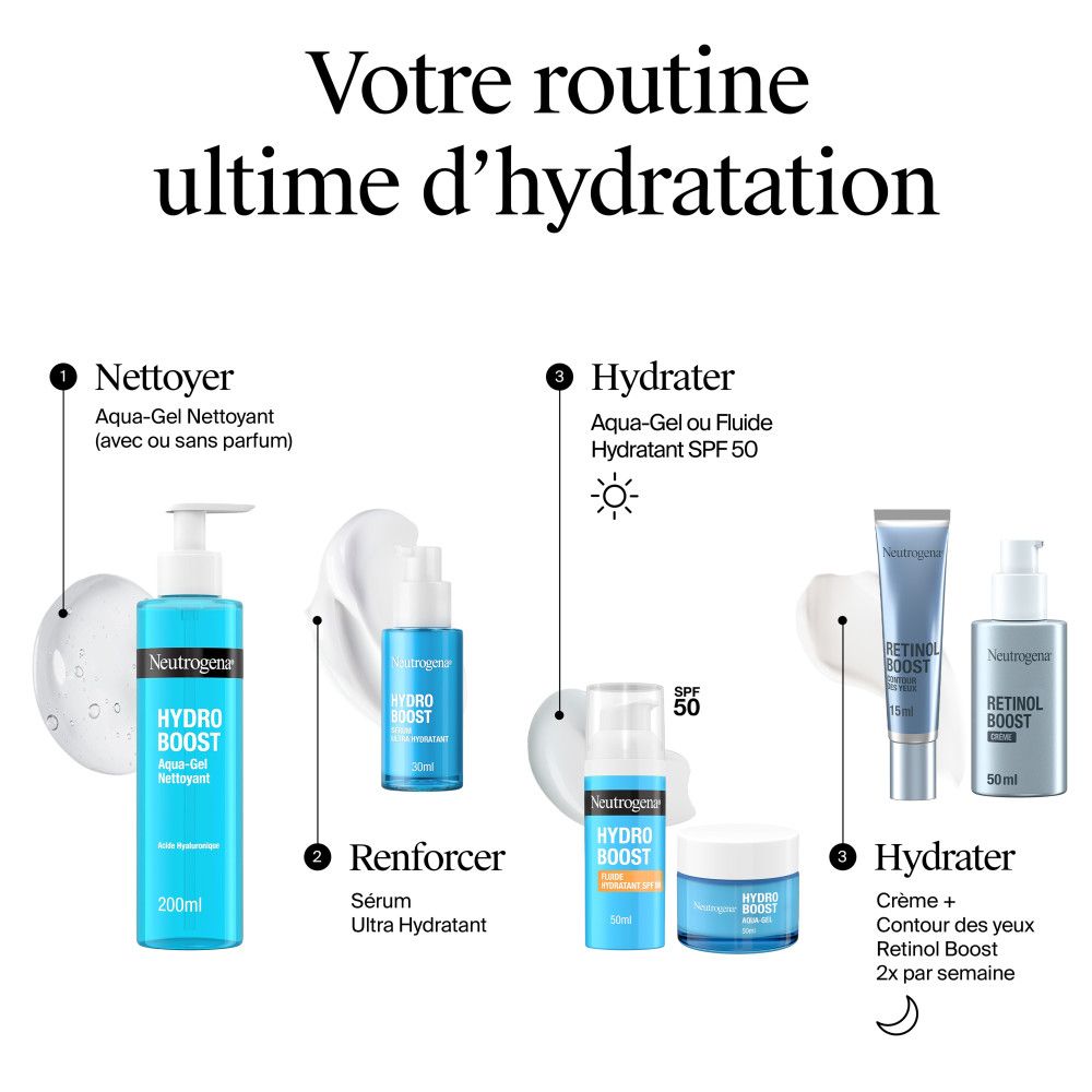 Flacon bleu transparent avec pompe blanche. Texte: Neutrogena Hydro Boost Aqua-Gel Nettoyant. 200ml.