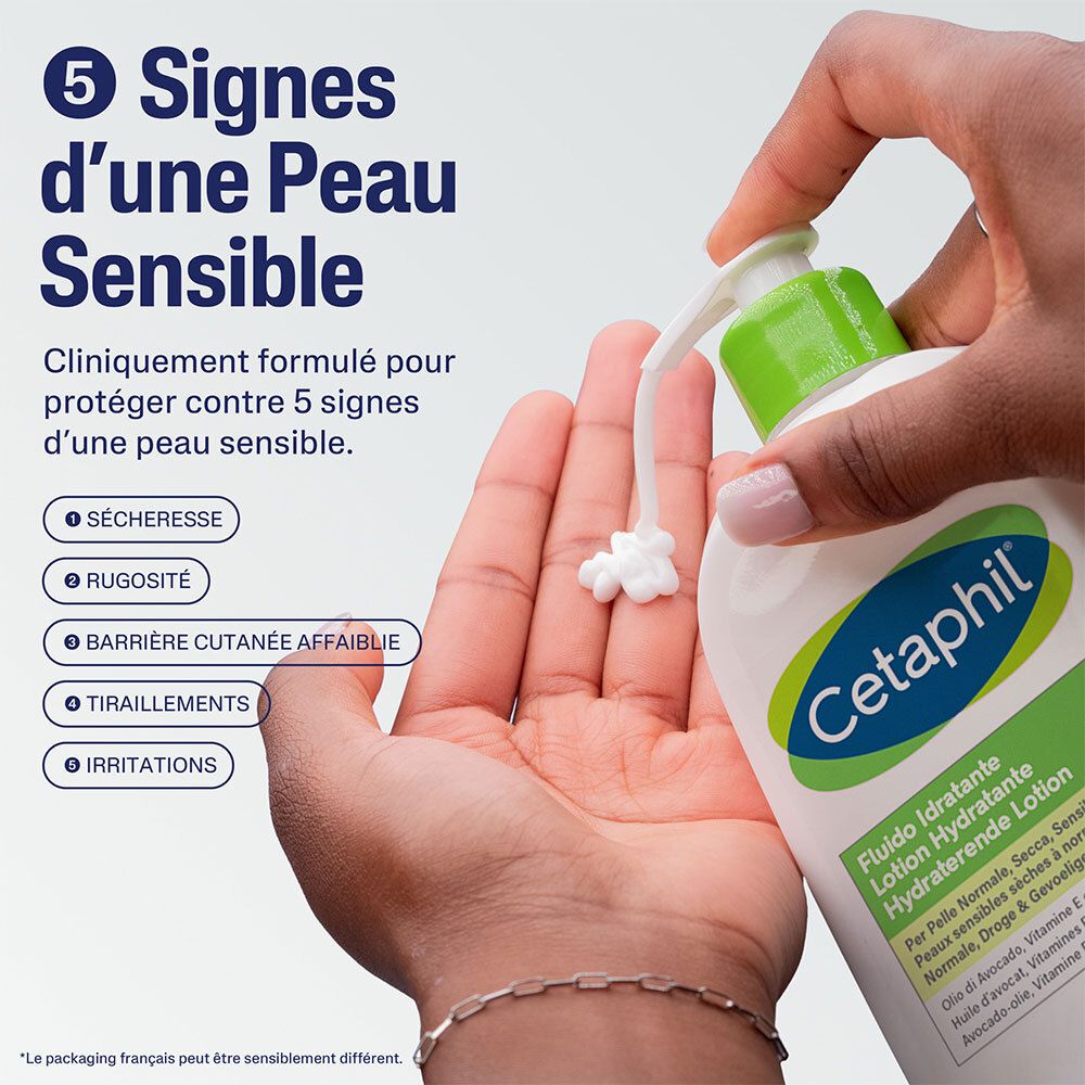 Main prélevant la lotion du flacon Cetaphil. Texte : 5 Signes d'une Peau Sensible. Formulé pour protéger contre 5 signes.