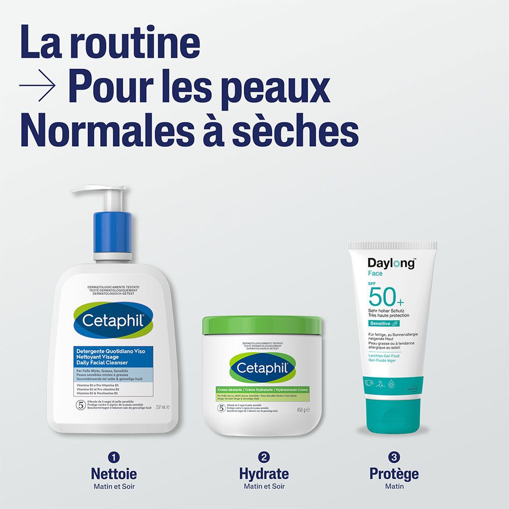 Trois produits: nettoyant visage Cetaphil, crème hydratante et crème solaire Daylong. Texte: Nettoyer, hydrater, protéger. Pour peaux normales à sèches.