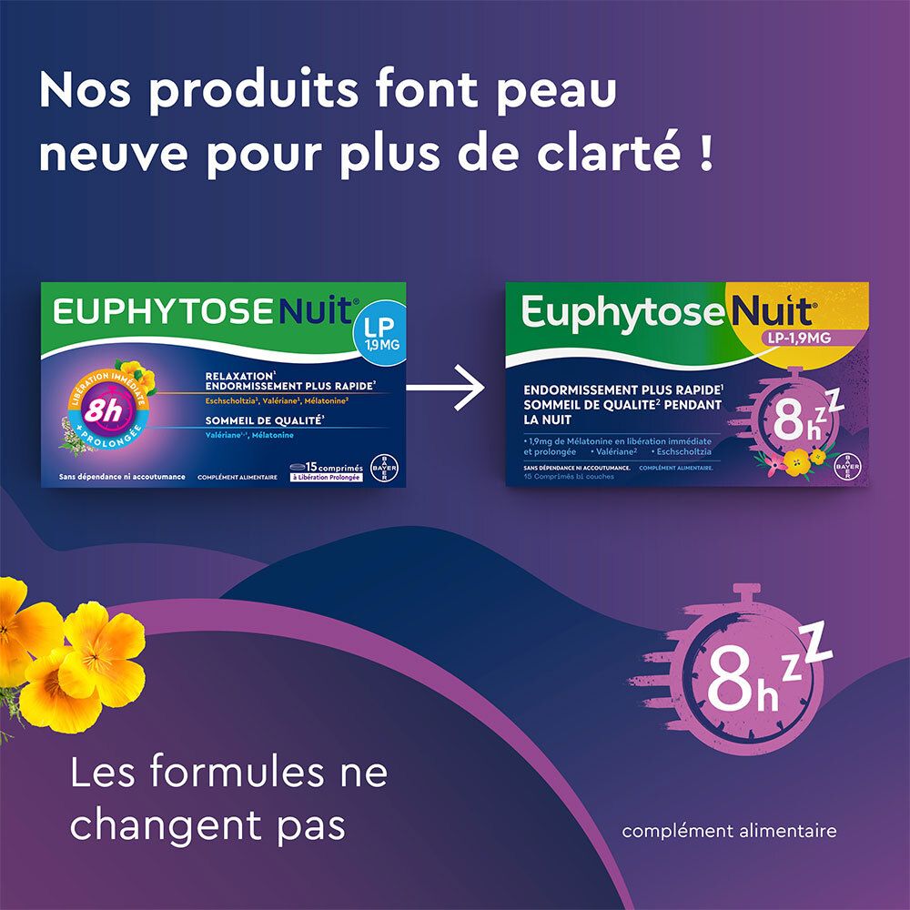 EuphytoseNuit® LP 1,9 mg Mélatonine