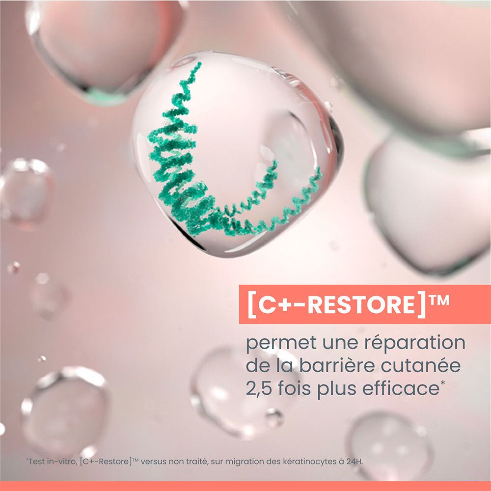 Gros plan de liquide avec des éléments verts. Texte: [C++-RESTORE]™, permet une réparation de la barrière cutanée 2,5 fois plus efficace.