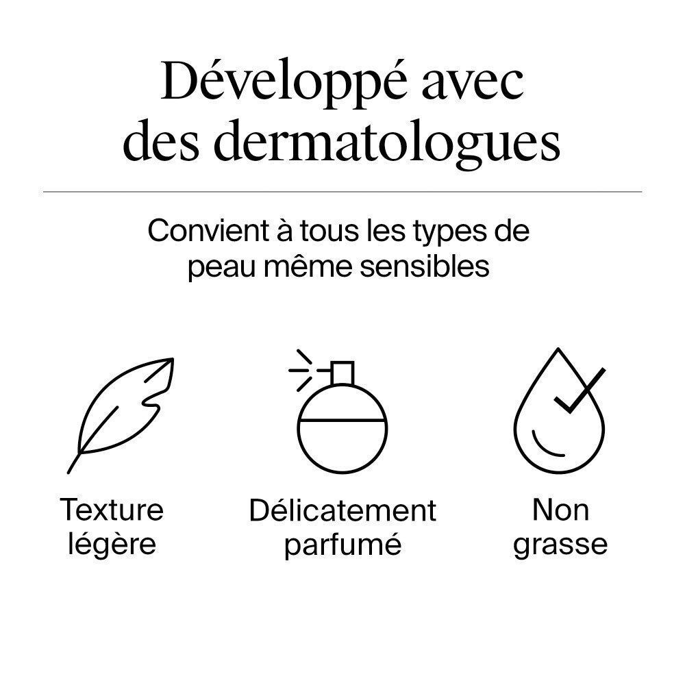 Icônes : texture légère, délicatement parfumée, non grasse.