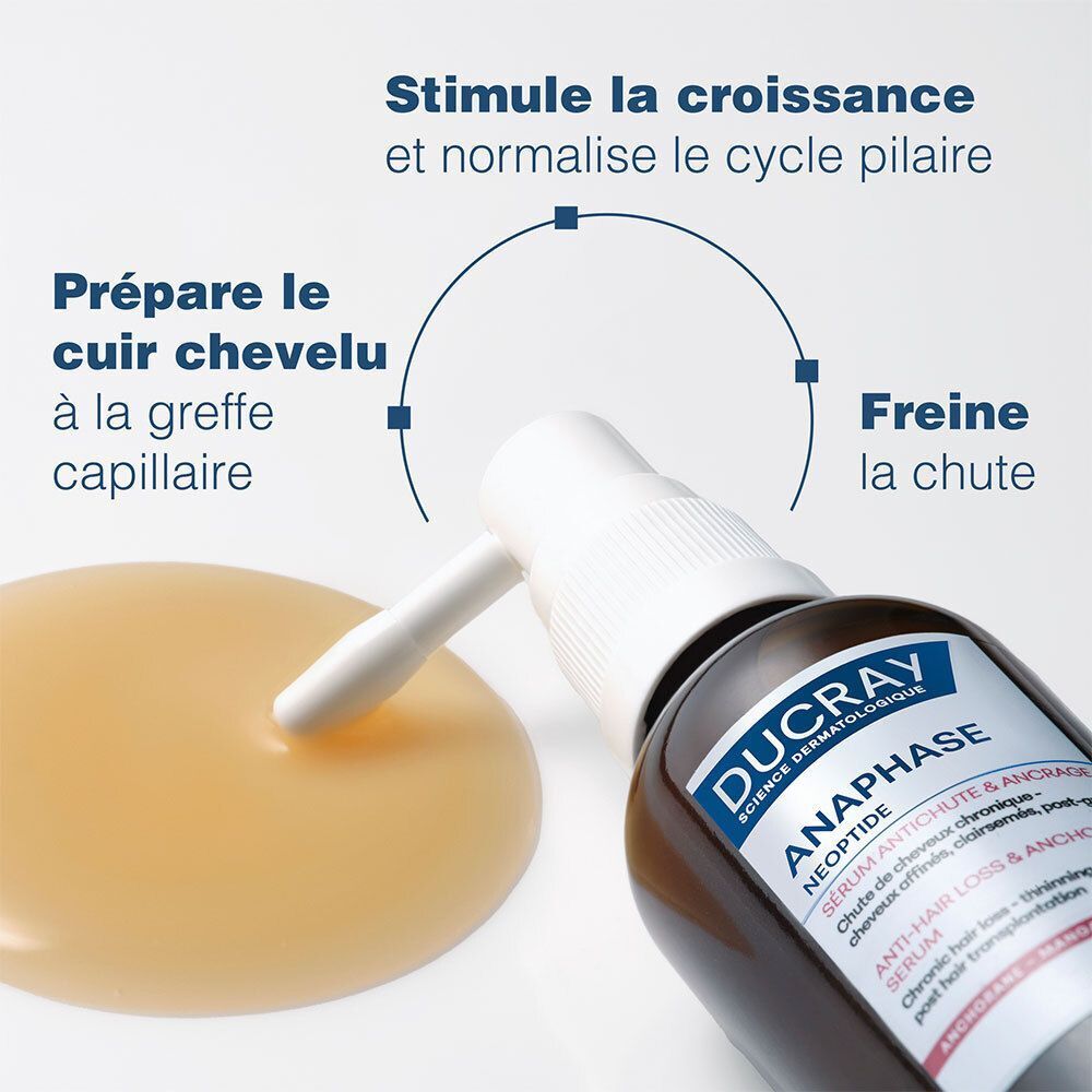 Flacon avec vaporisateur et liquide. Texte: Stimule la croissance et normalise le cycle pilaire. Prépare le cuir chevelu à la greffe capillaire.