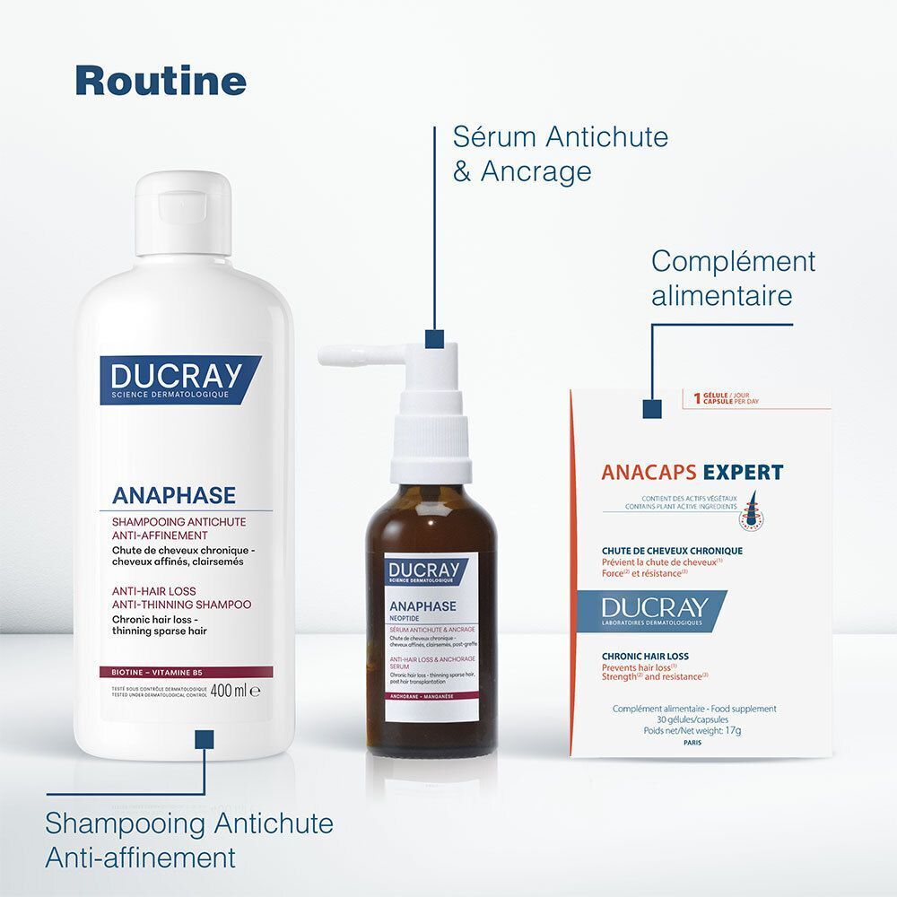 Ensemble de produits. Flacon, shampooing et gélules. Texte: Sérum Antichute & Ancrage, Shampooing Antichute Anti-affinement.