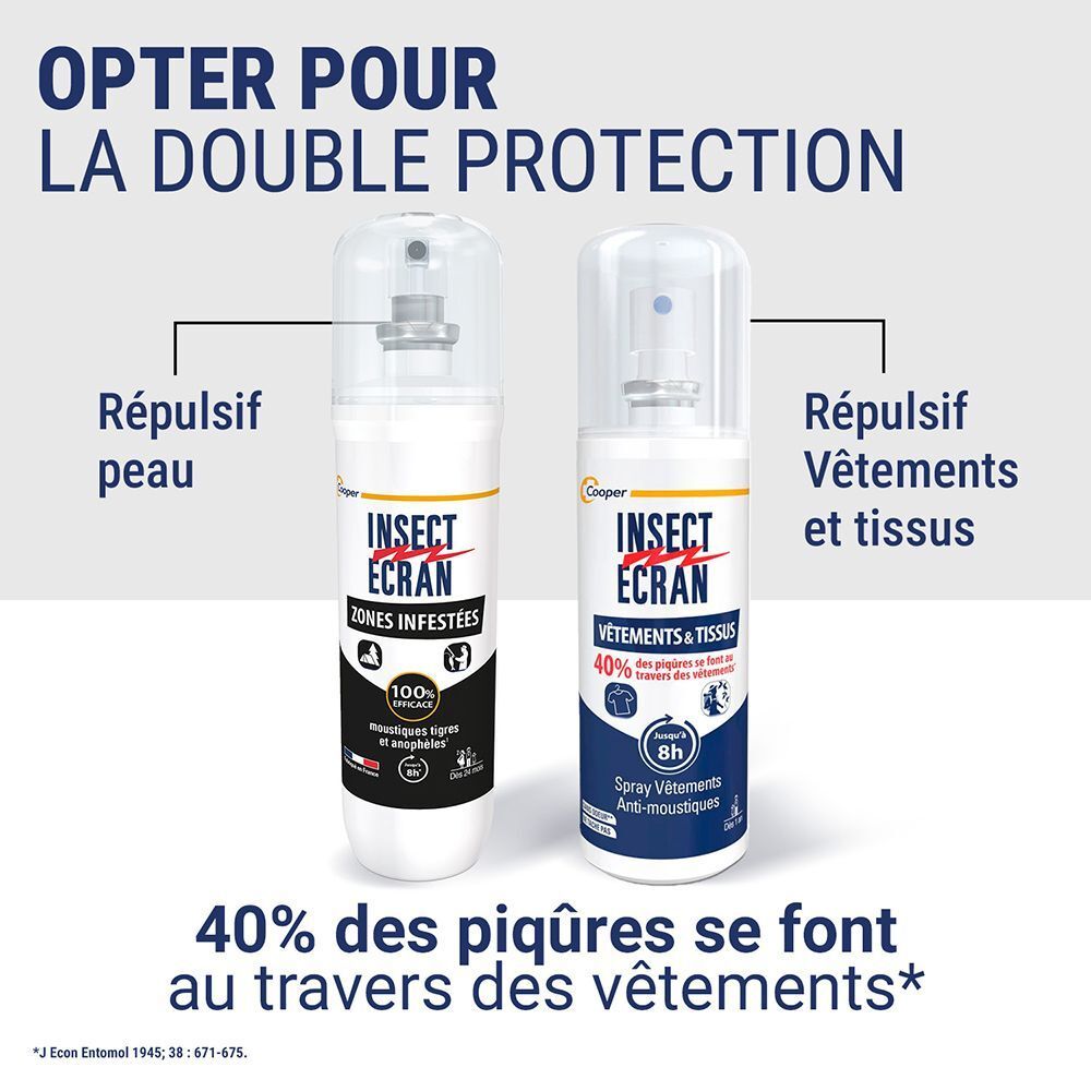 Optez pour la double protection: Répulsif peau INSECT ÉCRAN ZONES INFESTÉES et spray vêtements.