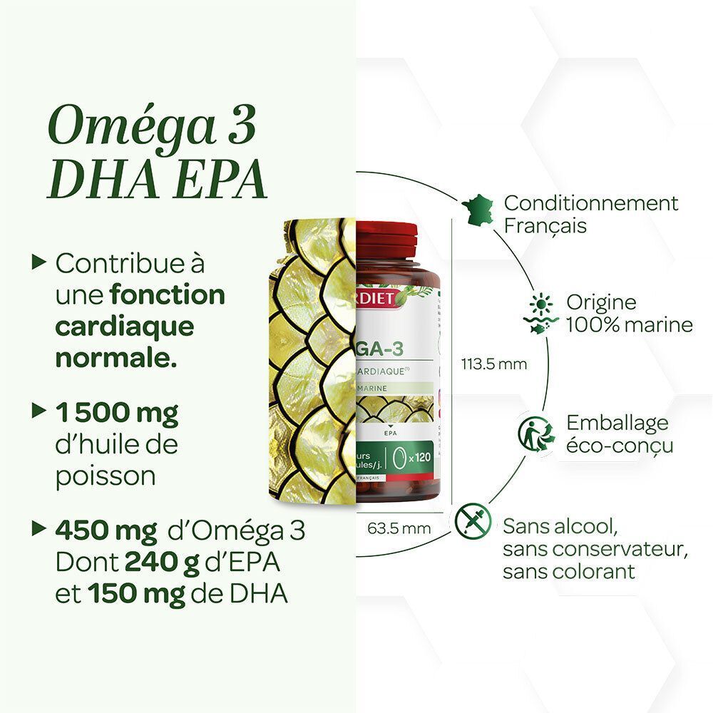 Flacon de SUPERDIET Oméga-3 avec étiquette "OMÉGA-3 DHA EPA" et "FONCTION CARDIAQUE". Dimensions 113,5 mm x 63,5 mm.