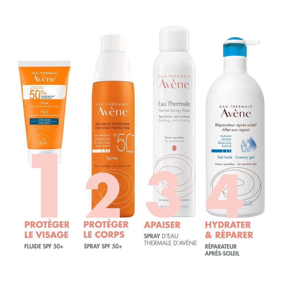 Quatre produits: Tube, Spray, Spray Eau Thermale, Gel. Inscription: Protéger le visage, le corps, Apaiser, Hydrater & réparer.