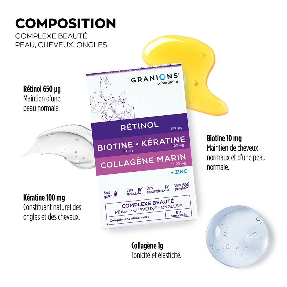 GRANIONS Complexe Peau Cheveux Ongles - Boite de 60 Comprimés