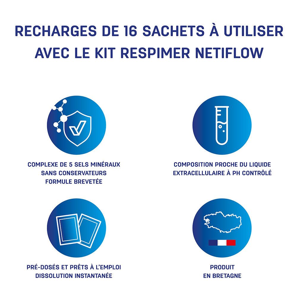 RESPIMER® NETIFLOW® SACHETS DE SELS MINÉRAUX POUR IRRIGATION NASALE