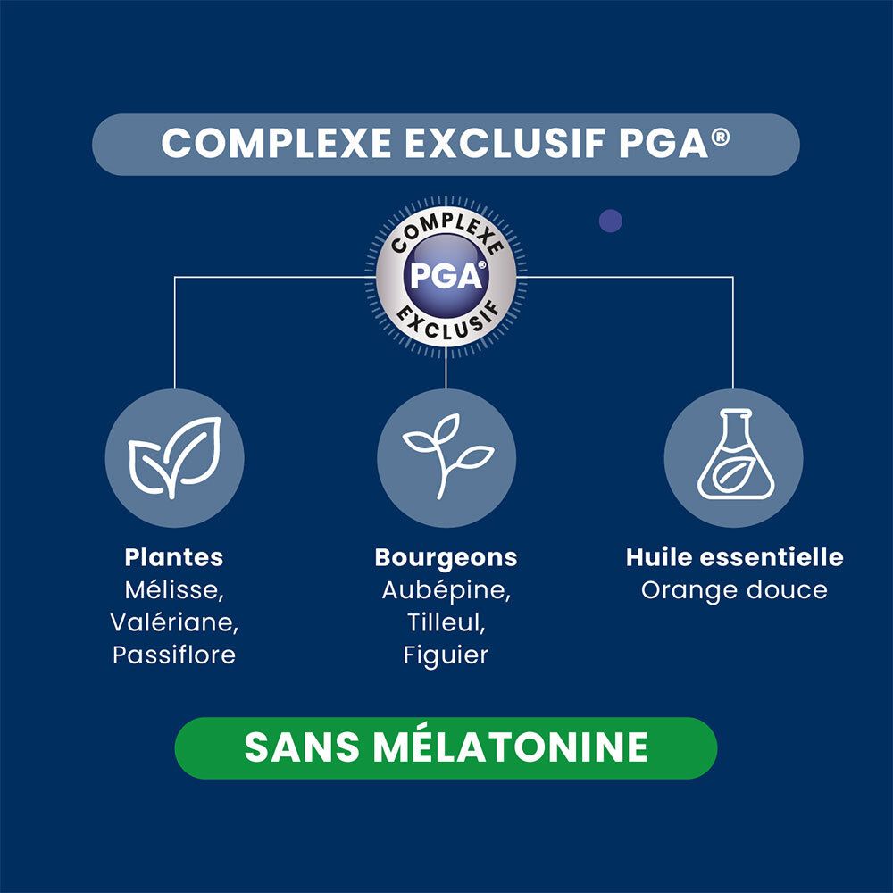 Fond bleu avec diagramme. Complexe PGA. Plantes, bourgeons, huiles essentielles. Sans mélatonine.