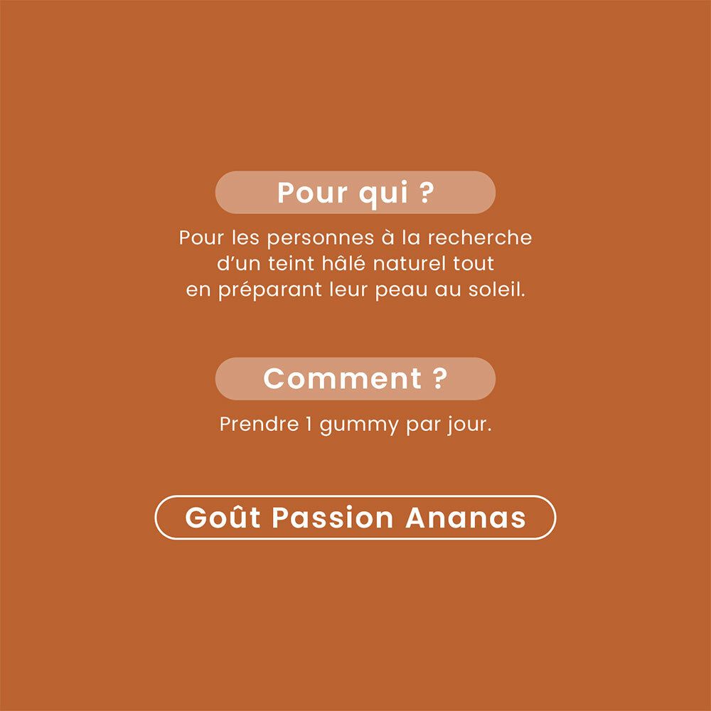 Main tenant un bonbon gélifié. Texte: POUR QUI? COMMENT? AU BON GOÛT PASSION ANANAS SANS SUCRES!