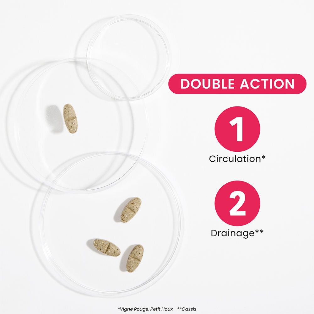 Comprimés sur boîtes de Pétri. Double action : 1. Circulation. 2. Drainage.