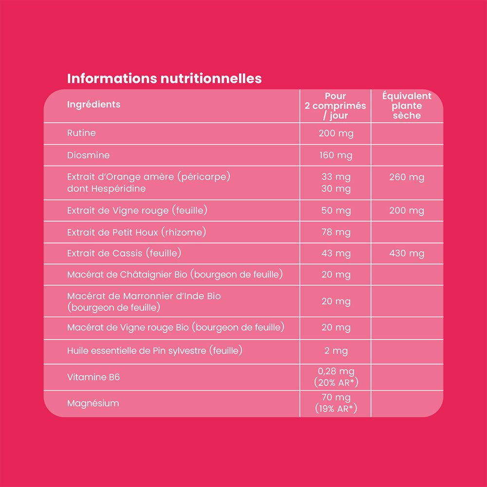 Informations nutritionnelles. Ingrédients : Rutine, Diosmine, Extrait d'orange amère, etc.