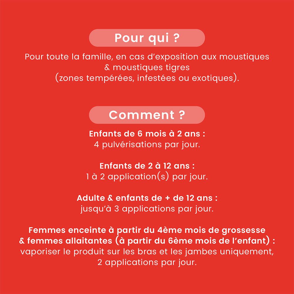 Infographie rouge. Texte: Pour qui ? et Comment ? Instructions de dosage pour enfants et adultes.