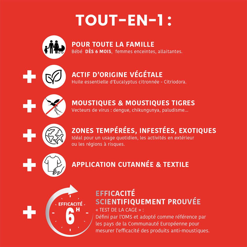Fond rouge. Texte: Pour toute la famille (Pour toute la famille). Efficacité 6 heures. Prouvé scientifiquement.