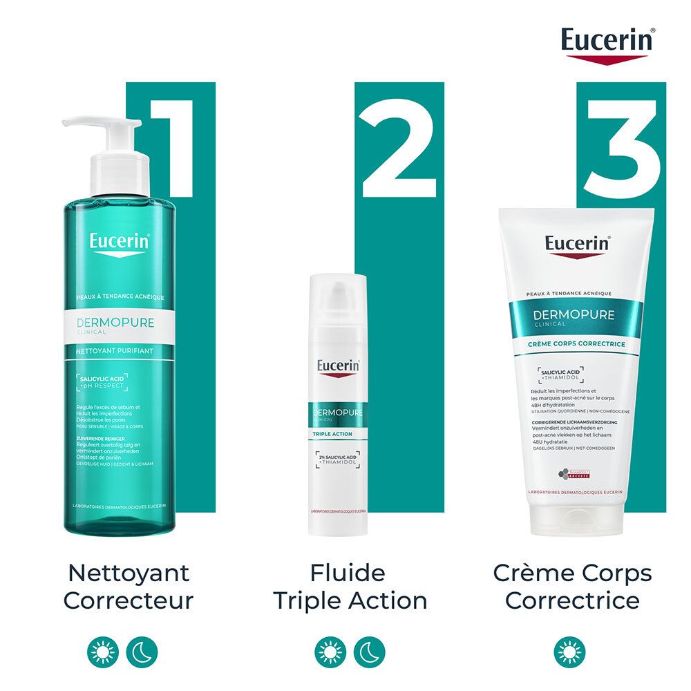 Trois produits côte à côte. Texte: Nettoyant Correcteur, Fluide Triple Action, Crème Corps Correctrice.
