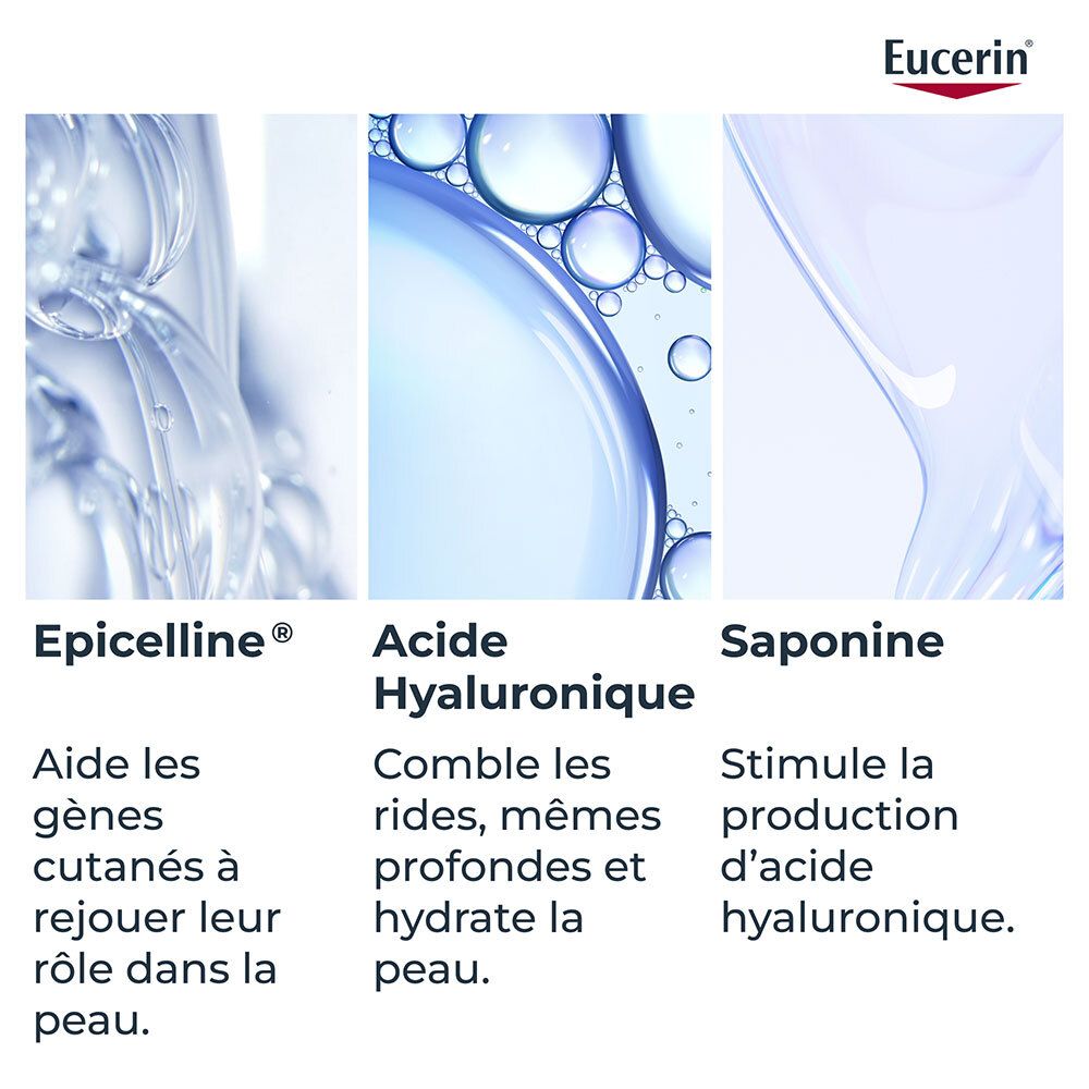 EUCERIN Sérum Épigénétique Hyaluron-Filler 30 ml