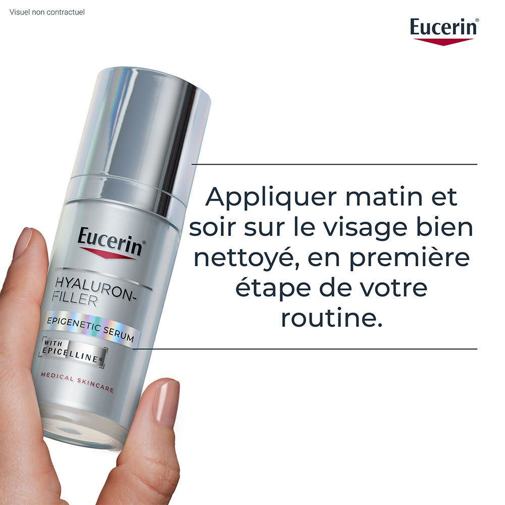 EUCERIN Sérum Épigénétique Hyaluron-Filler 30 ml