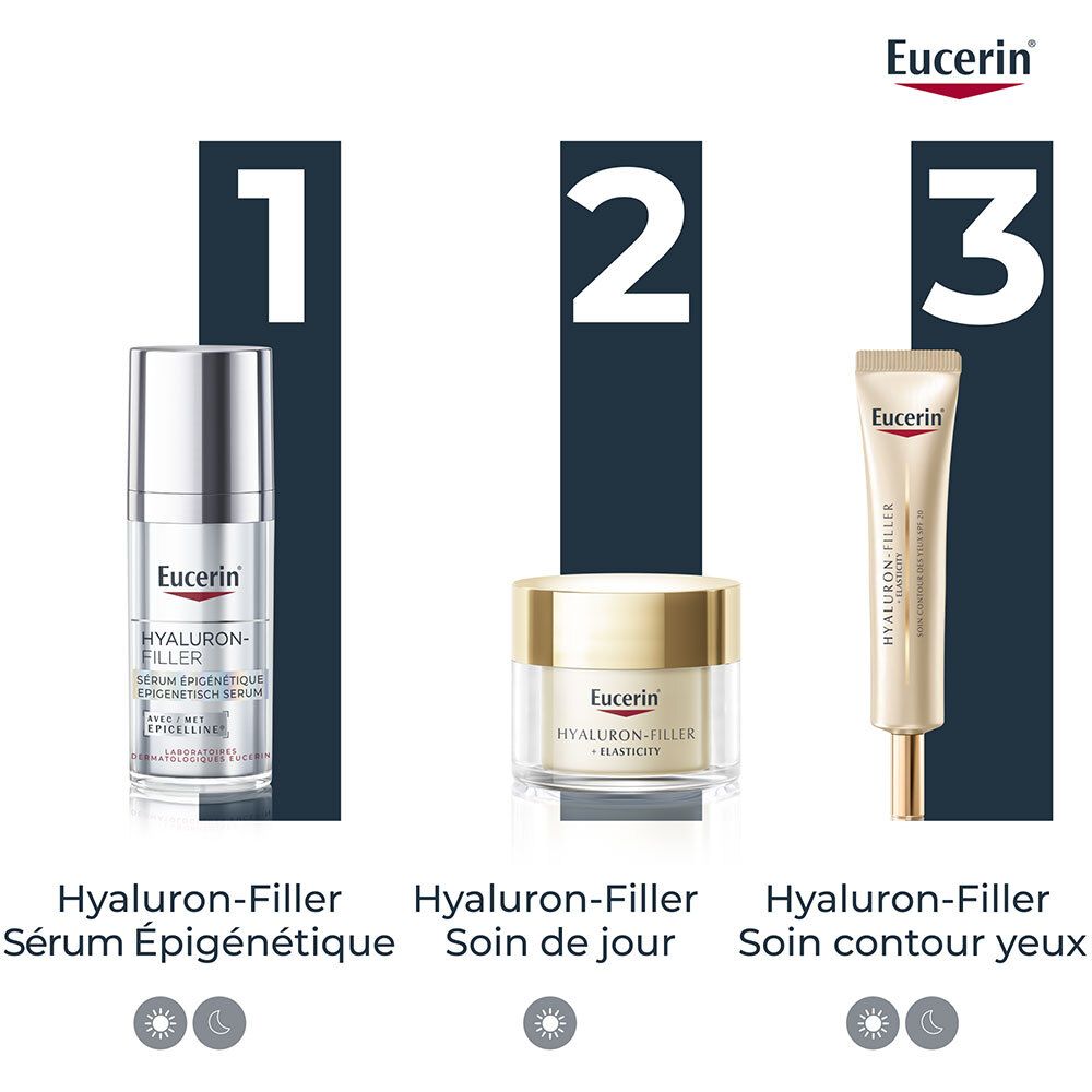 EUCERIN Sérum Épigénétique Hyaluron-Filler 30 ml