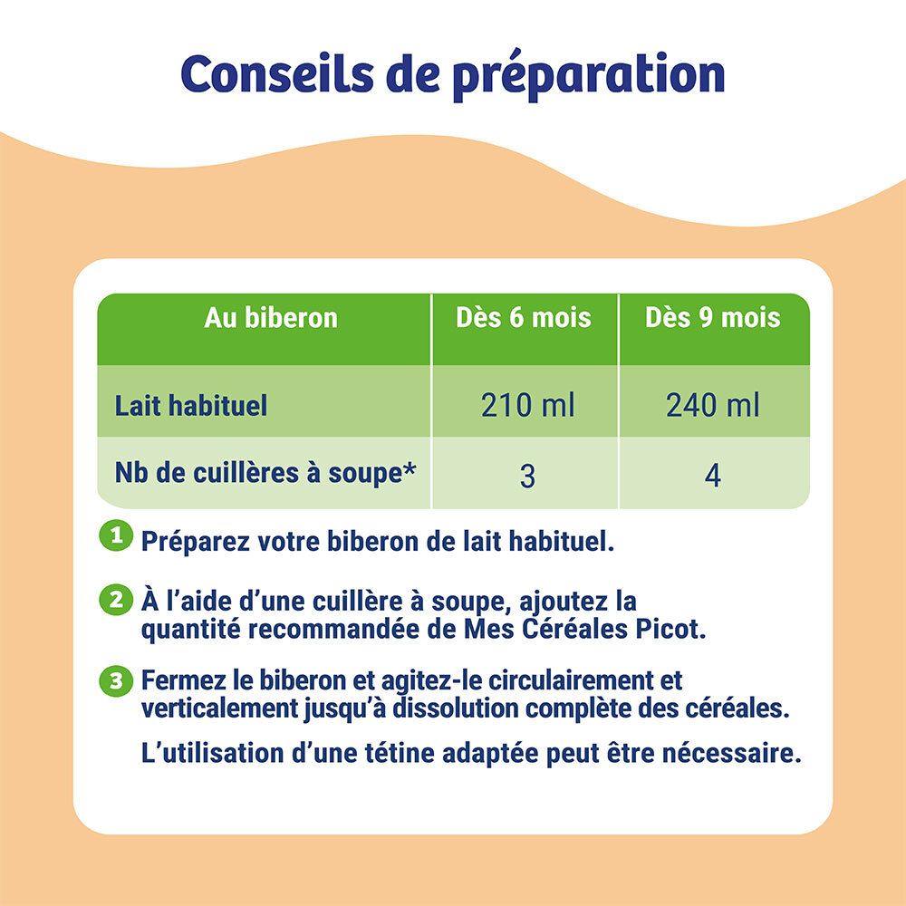 Tableau de préparation pour céréales infantiles Picot Mes Céréales Miel.
