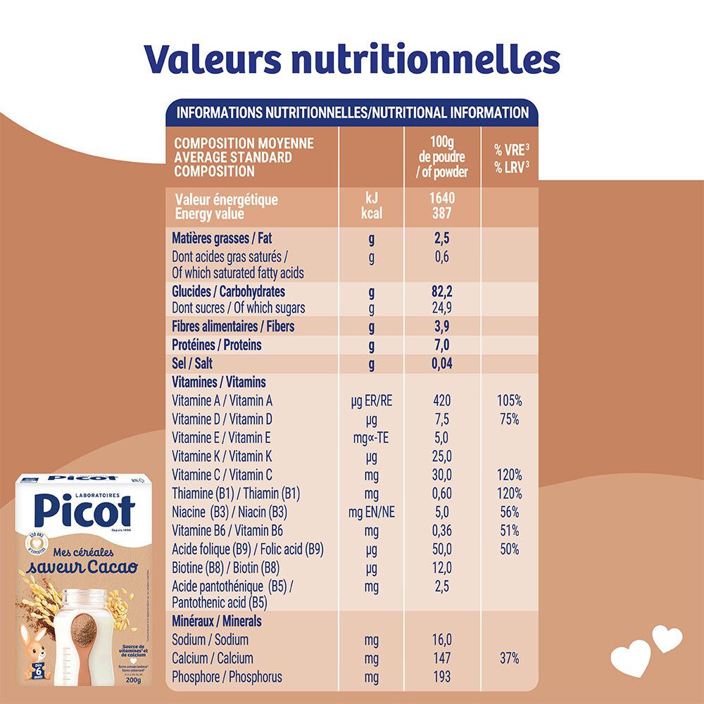 Tableau nutritionnel de la boîte Picot Mes Céréales Cacao.