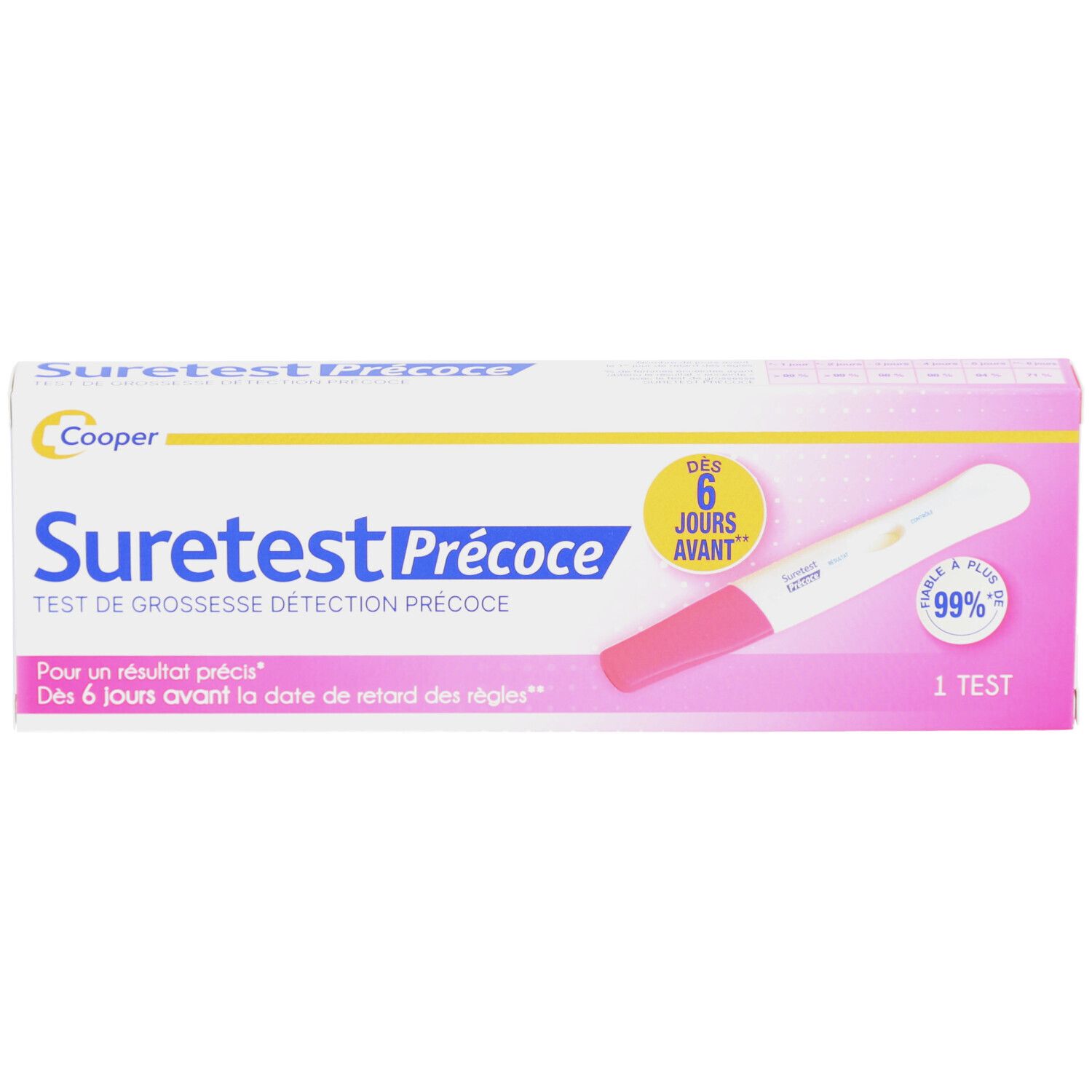 Boîte de Suretest Précoce. Blanc, rose et jaune. Contient un test de grossesse.