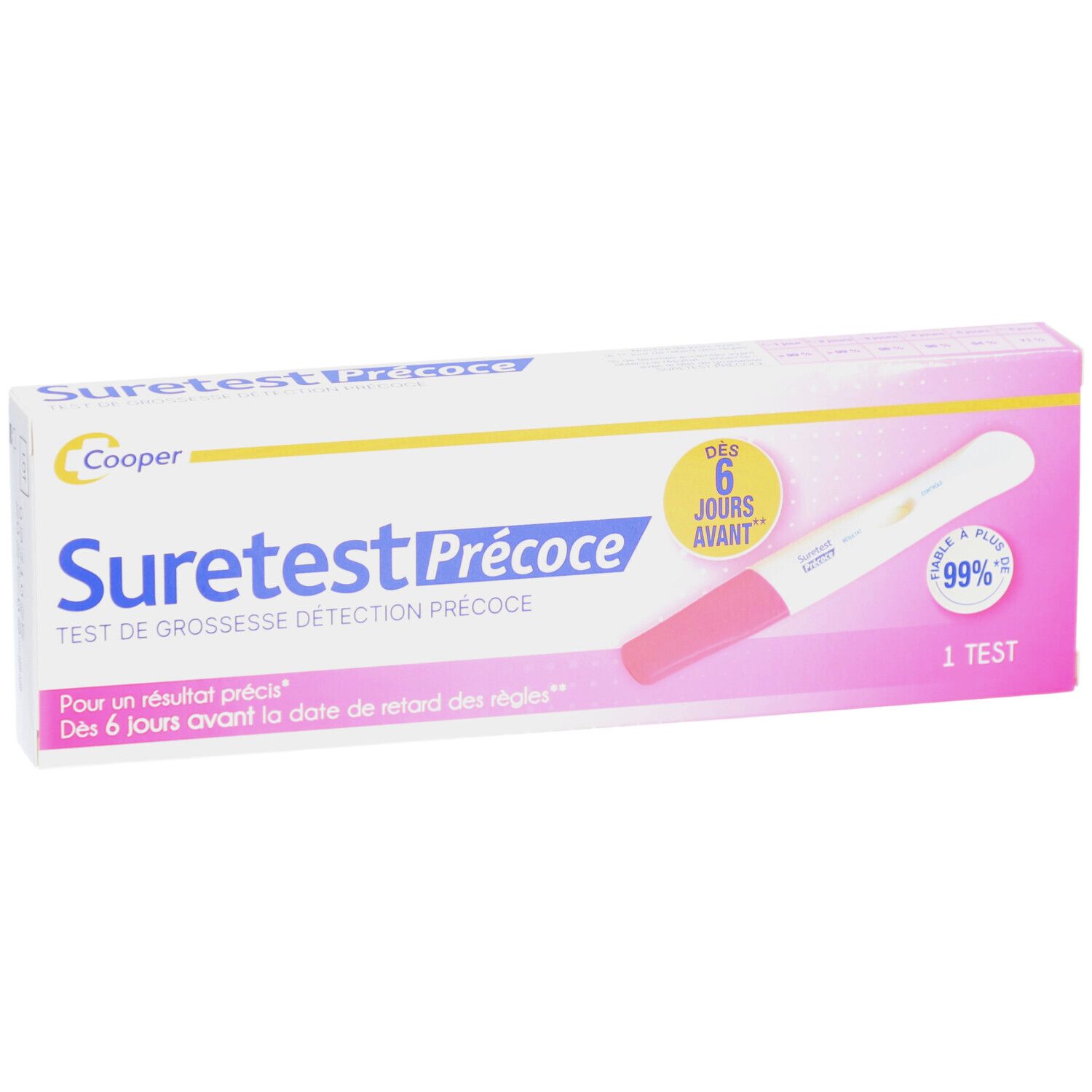 Boîte de Suretest Précoce. Blanc, rose et jaune. Contient un test de grossesse.
