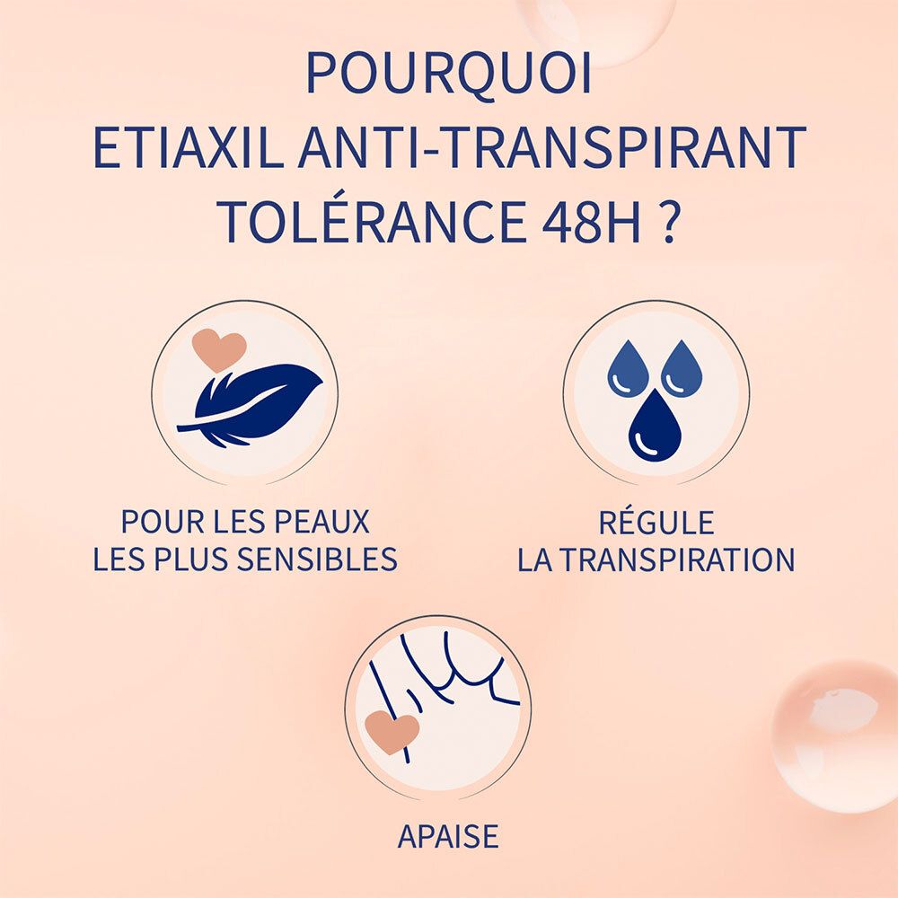 Pourquoi Etiaxil Anti-transpirant Tolérance 48h ? Symboles : Pour les peaux sensibles, régule la transpiration, apaise.