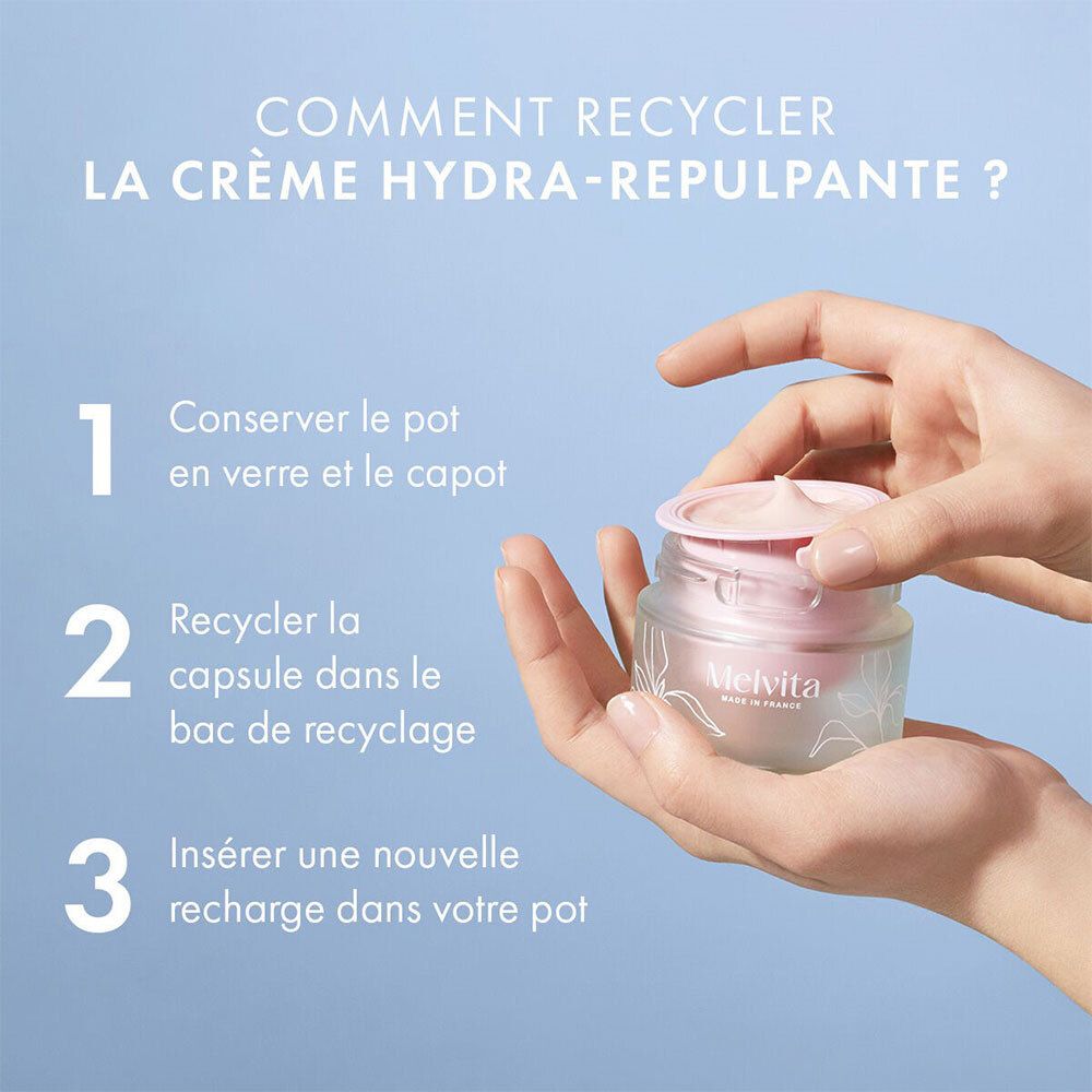 Mains tenant un pot de crème. Texte : COMMENT RECYCLER LA CRÈME HYDRA-RE-PULPANTE ? 3 étapes.
