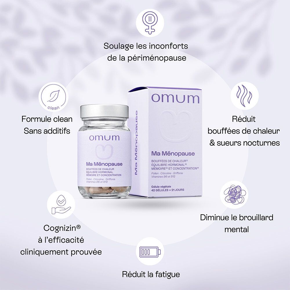 Gélules Omum Ma Ménopause et emballage avec icônes pour formule, ingrédients et bénéfices.