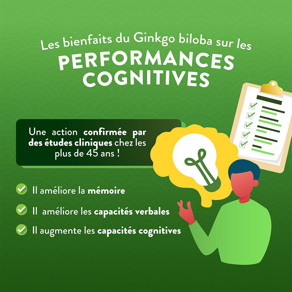 NUTRI&CO Ginkgo Biloba