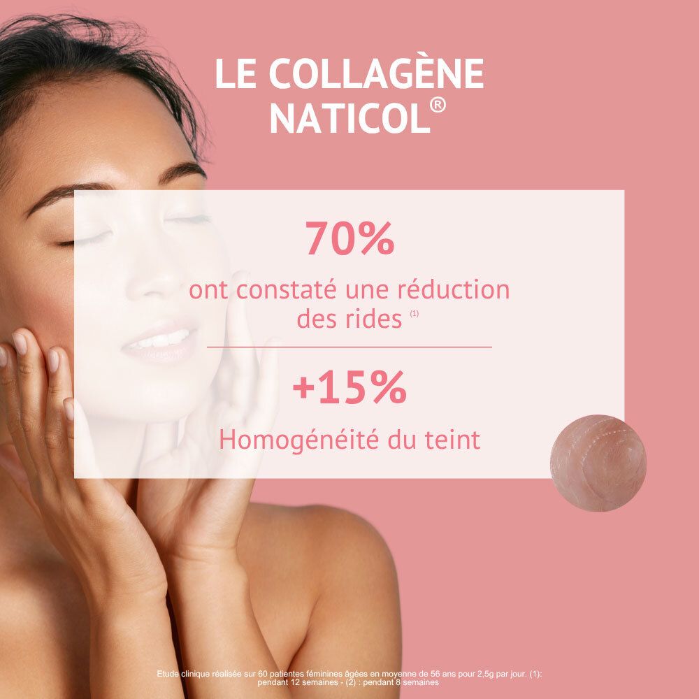 Nutrivie Collagène Beauté: 70% réduction des rides, +15% homogénéité du teint. Cliniquement prouvé.