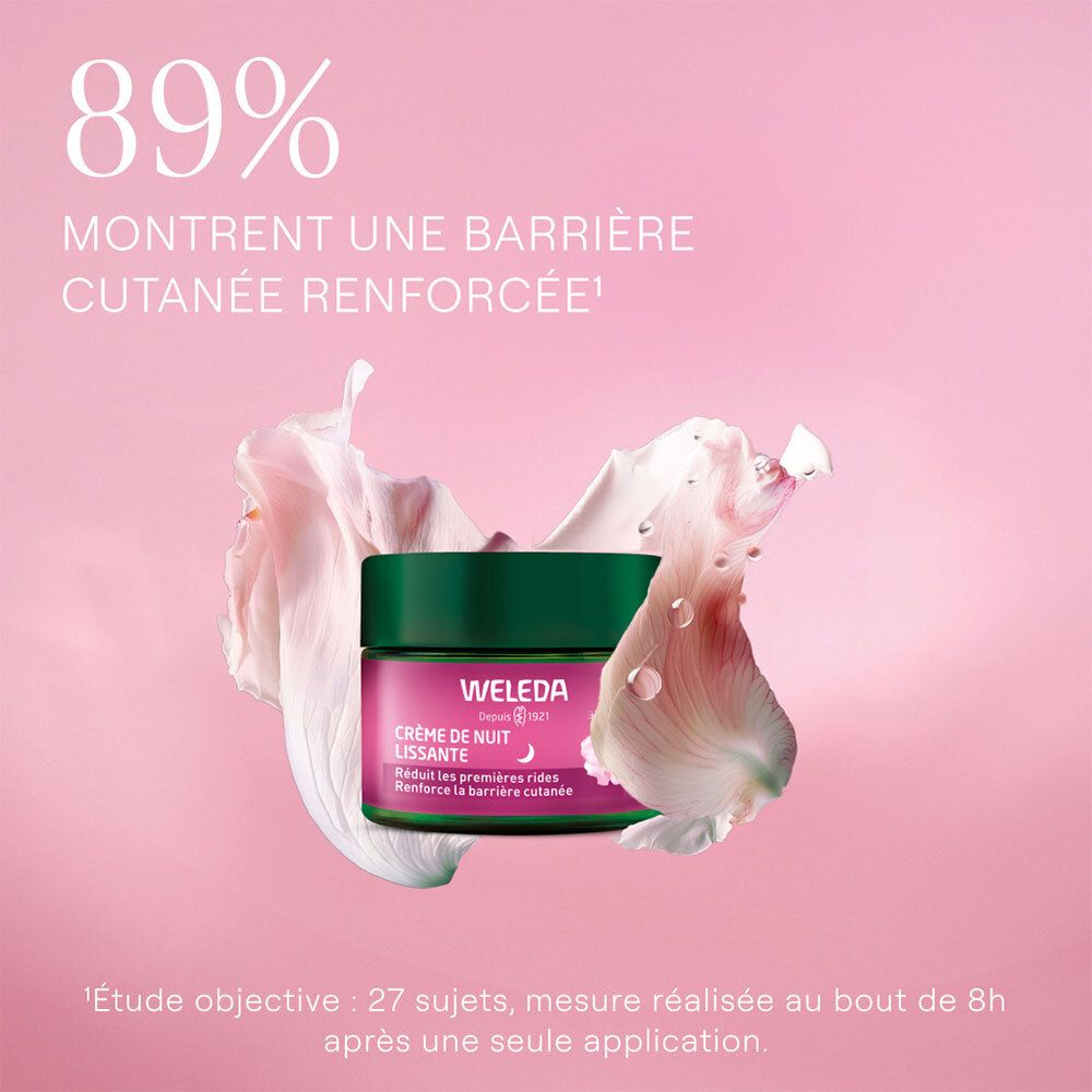 Pot vert de crème Weleda Crème de Nuit Lissante, entouré de pétales. Texte: 89% montrent une barrière cutanée renforcée.