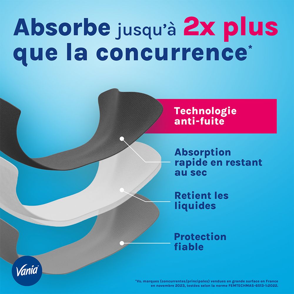 Vania Culotte de règles M/L