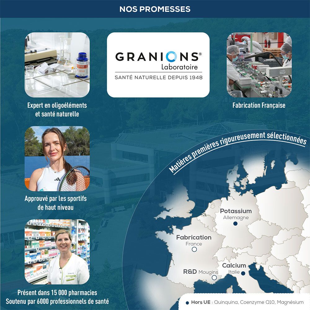 Publicité pour le produit. Images de laboratoires, pharmacies et sportifs. Inscription: GRANIONS.