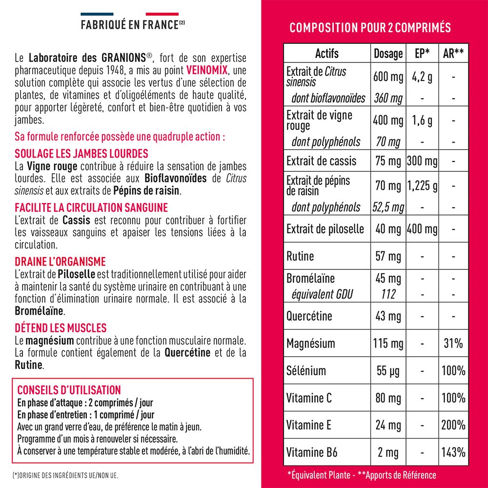 Dos de la boîte Granions Veinomix. Ingrédients, dosage et conseils d'utilisation.