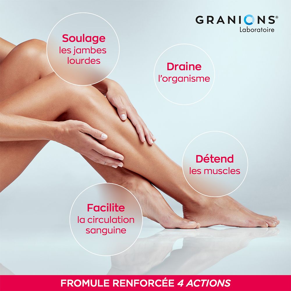 Jambes avec cercles soulignant les bienfaits de Veinomix: jambes, circulation, organes, muscles.
