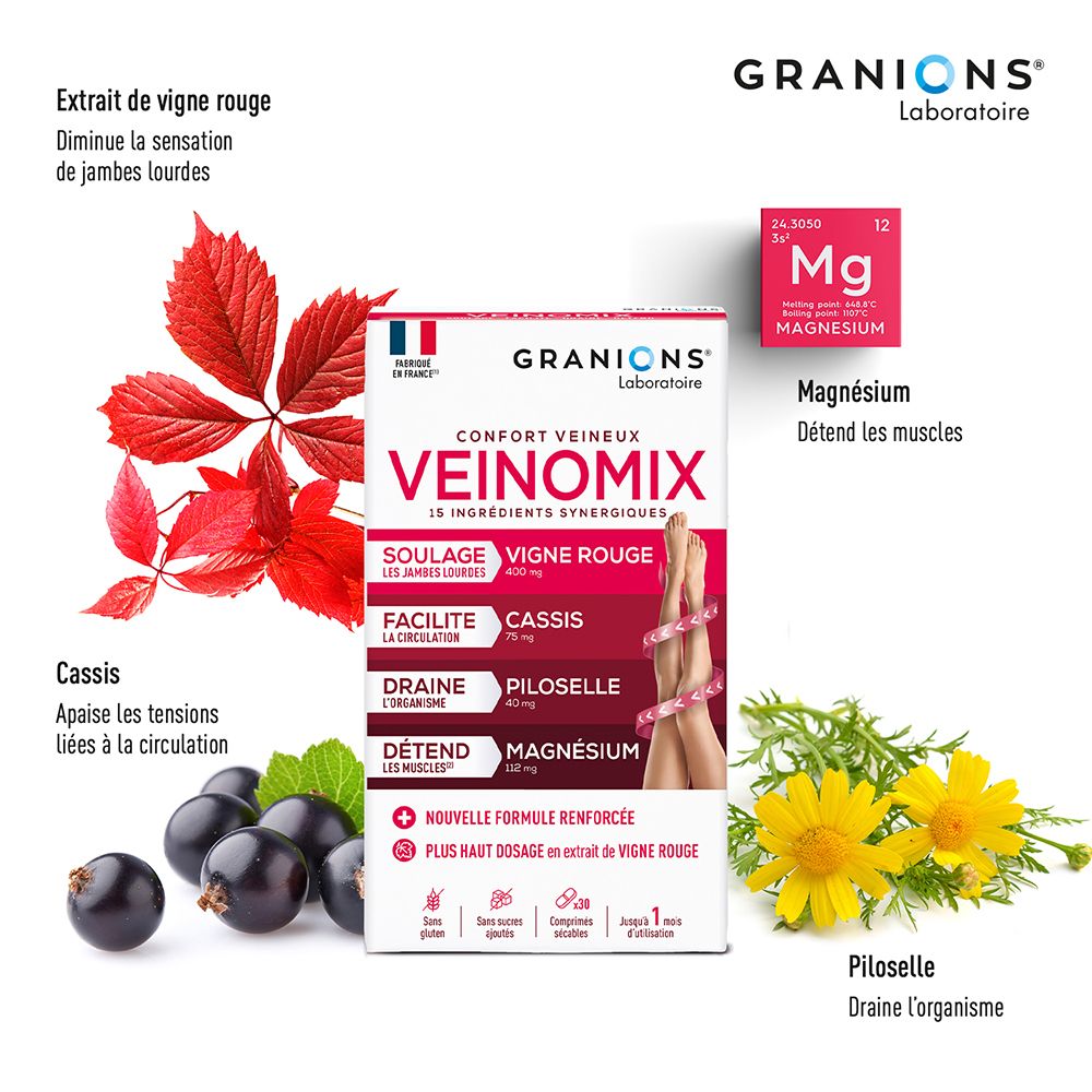Boîte Granions Veinomix avec ingrédients: feuilles rouges, cassis, fleurs jaunes.