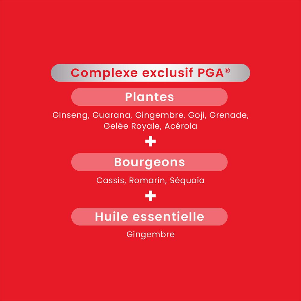 Fond rouge avec texte. "Complexe exclusif PGA". Ingrédients : Ginseng, Guarana, Gingembre, Goji, Grenade, Gelée Royale, Acérola.
