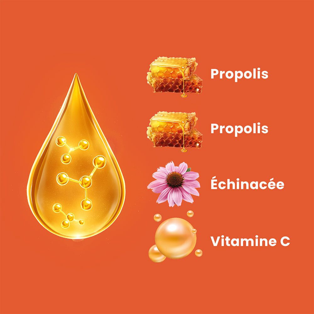 Goutte avec ingrédients : Propolis, Échinacée, Vitamine C. Fond orange.