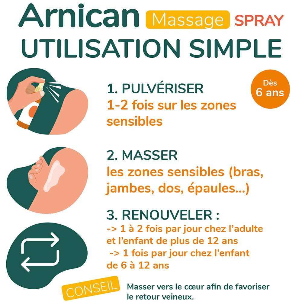 Arnican Spray Massage