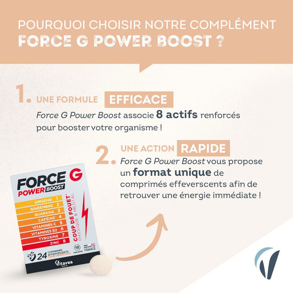 Infographie avec texte sur FORCE G POWER BOOST. Montre un comprimé et l'emballage. Marque : Vitae.