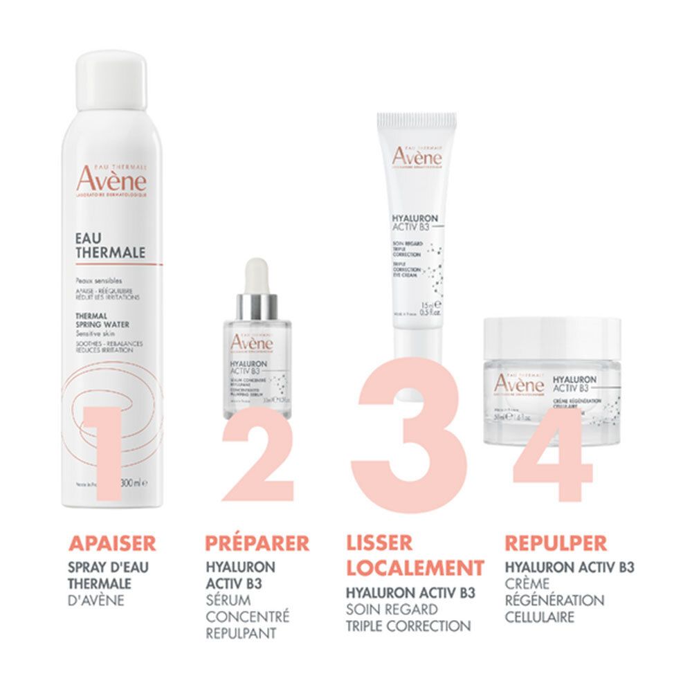 AVÈNE Hyaluron Activ B3 : Routine de soin de la peau en 4 étapes.