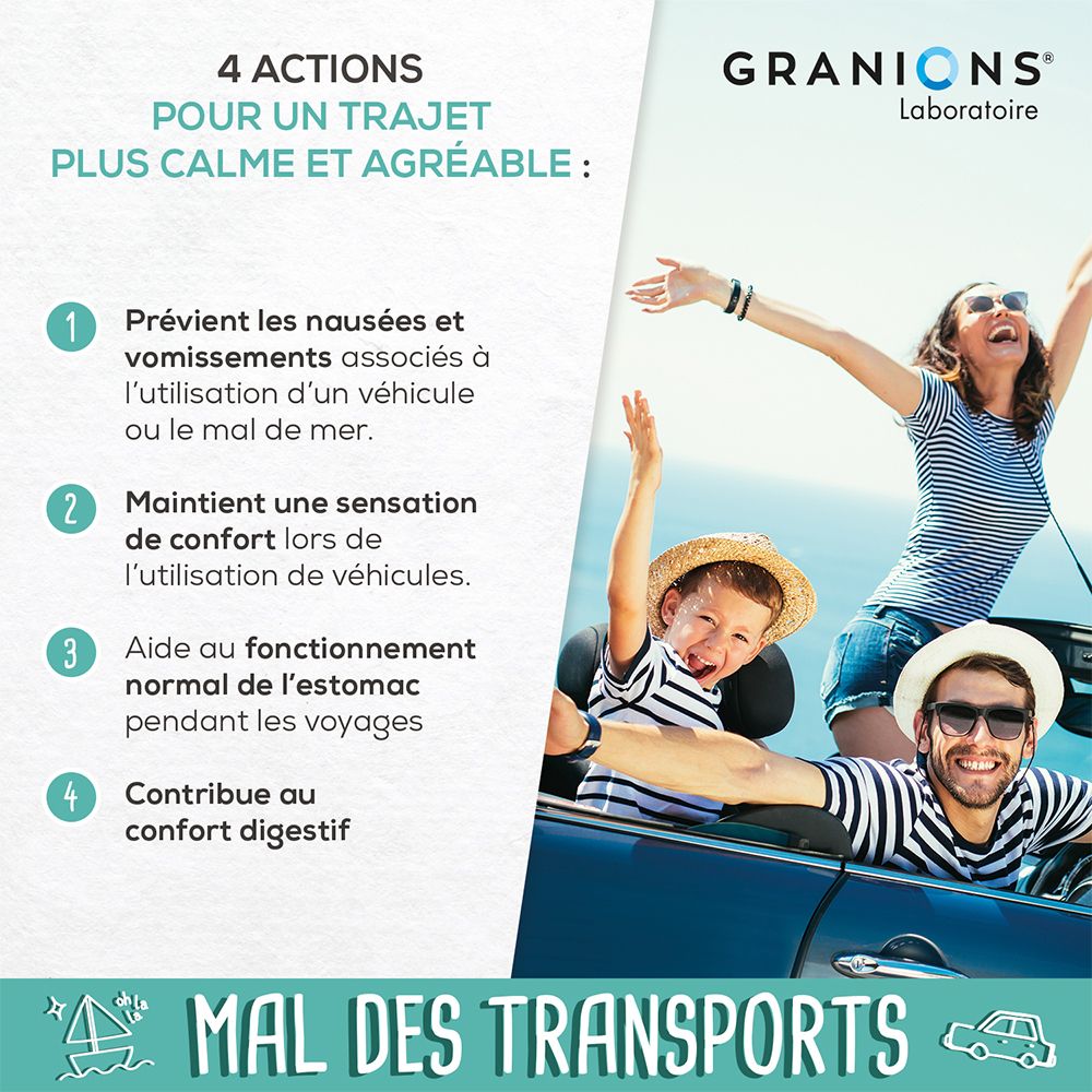 Famille en voiture. Texte : 4 actions pour un voyage plus calme et agréable. MAL DES TRANSPORTS.