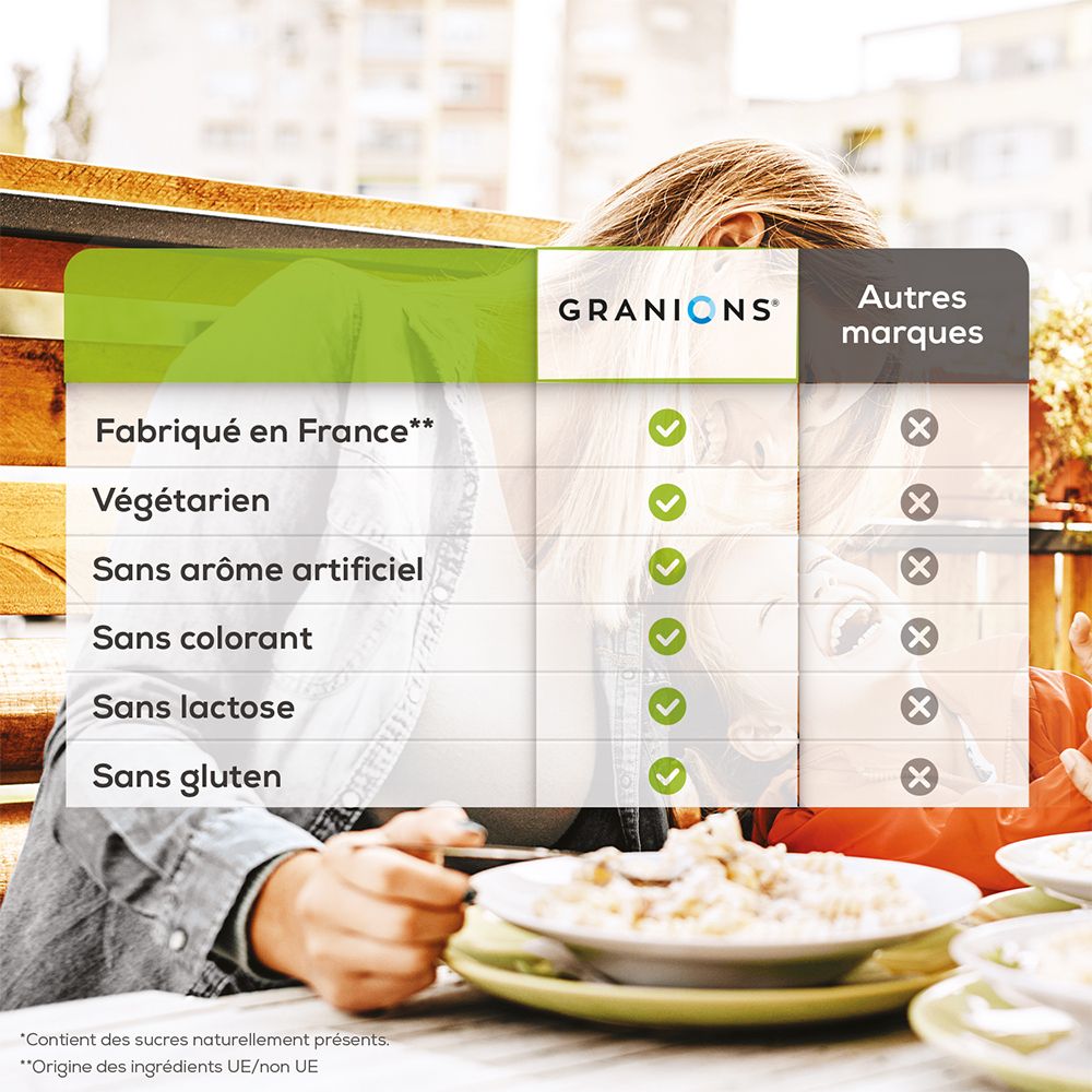 Tableau comparatif. Produit Granions. Végétarien, sans arôme artificiel, sans colorant, sans lactose, sans gluten.